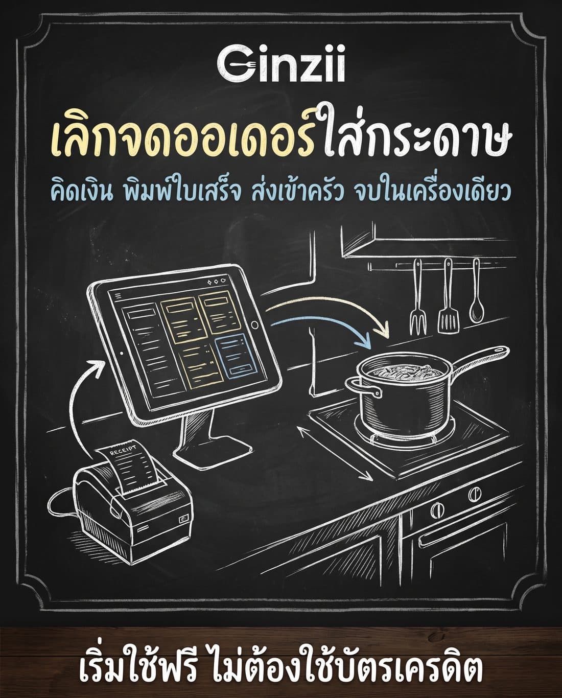 โปสเตอร์โฆษณาสไตล์กระดานชอล์กคาเฟ่ สร้างด้วย AI จากพรอมต์ภาษาไทย โทนสีดำถ่าน ขาวชอล์ก เหลืองอ่อน ฟ้าอ่อน